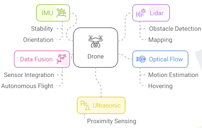 Knowledge Bomb Detonates