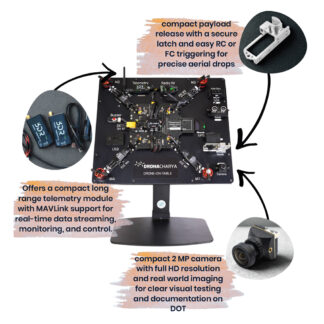 Drone on Table (DOT) – The Ultimate Real-World Drone Training & Testing Platform